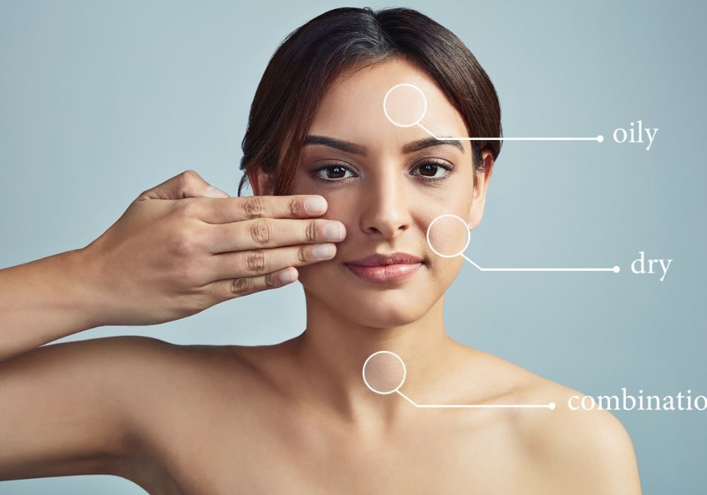 Pilares da Rotina de Skincare