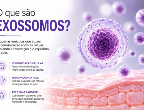 O que são Exossomos? Porque está revolucionando os Cuidados com a Pele