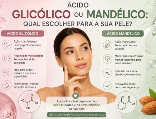 Ácido Glicólico ou Mandélico: Qual Escolher Para a Sua Pele?